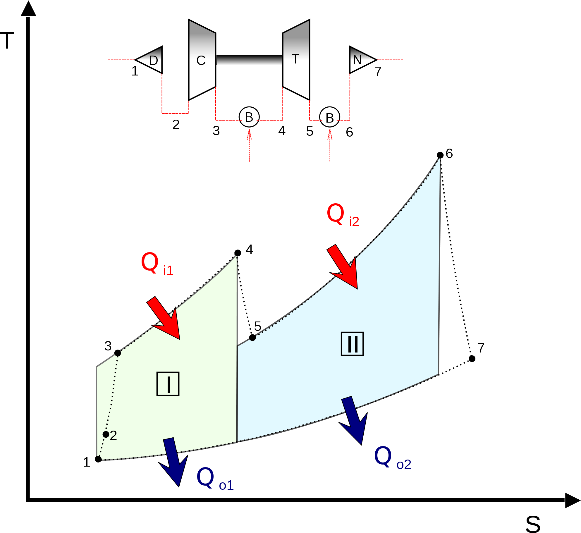Open - Ciclo Brayton Con Rigenerazione (2000x1835), Png Download