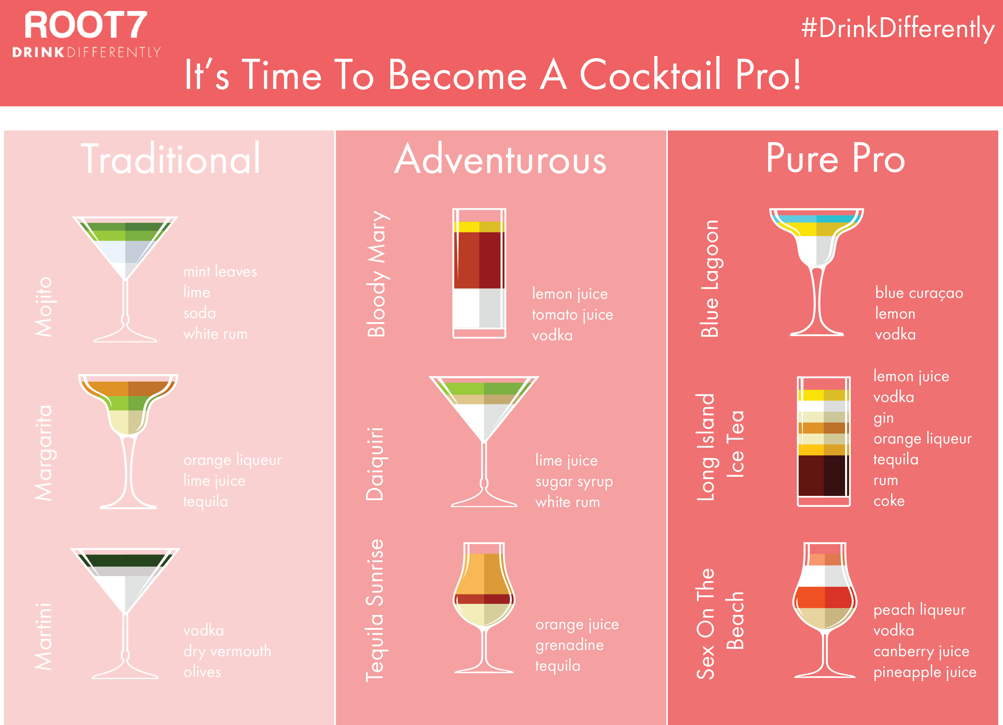 Alcohol Clipart Cocktail Hour - Drink (3379x2444), Png Download