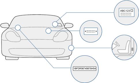 Where Can I Find The Vin - Vin Number Peugeot 208 (534x313), Png Download