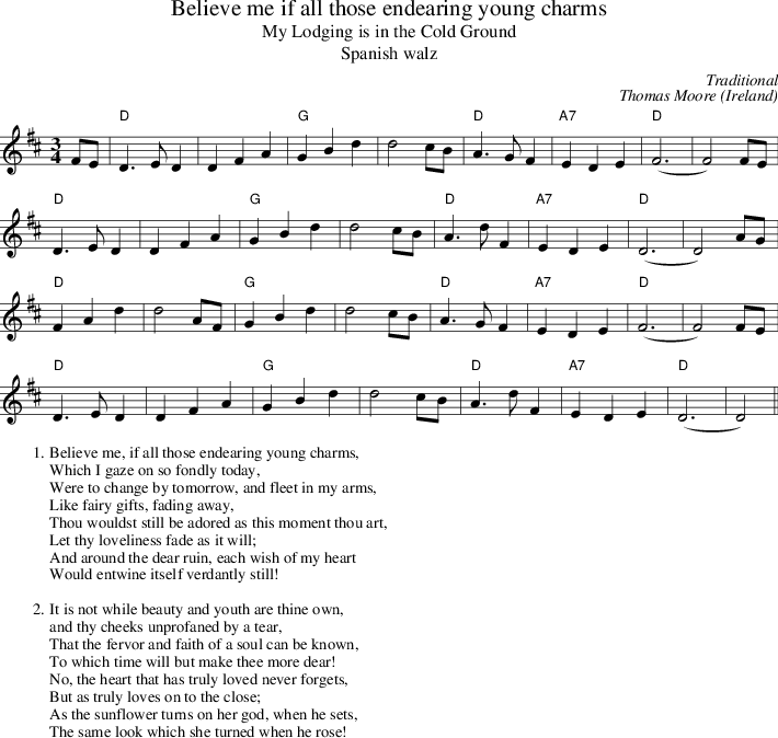 Listen To Spanish Walz - Sheet Music (710x674), Png Download