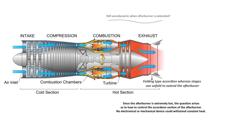 I've Hooked The Metal Figure To Small Lamp - Jets On A Plane (800x457), Png Download