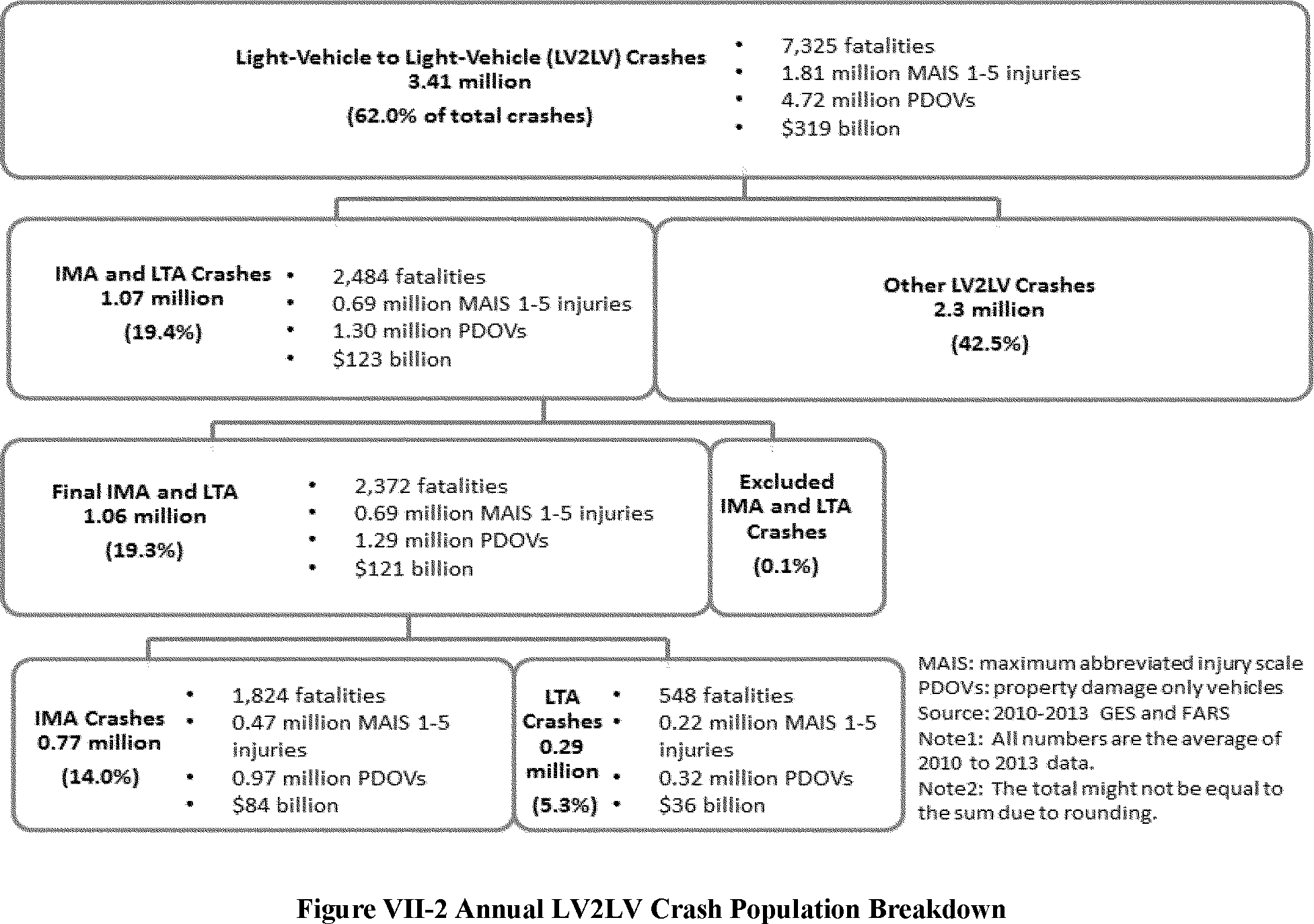 Federal Register - Number (1953x1374), Png Download