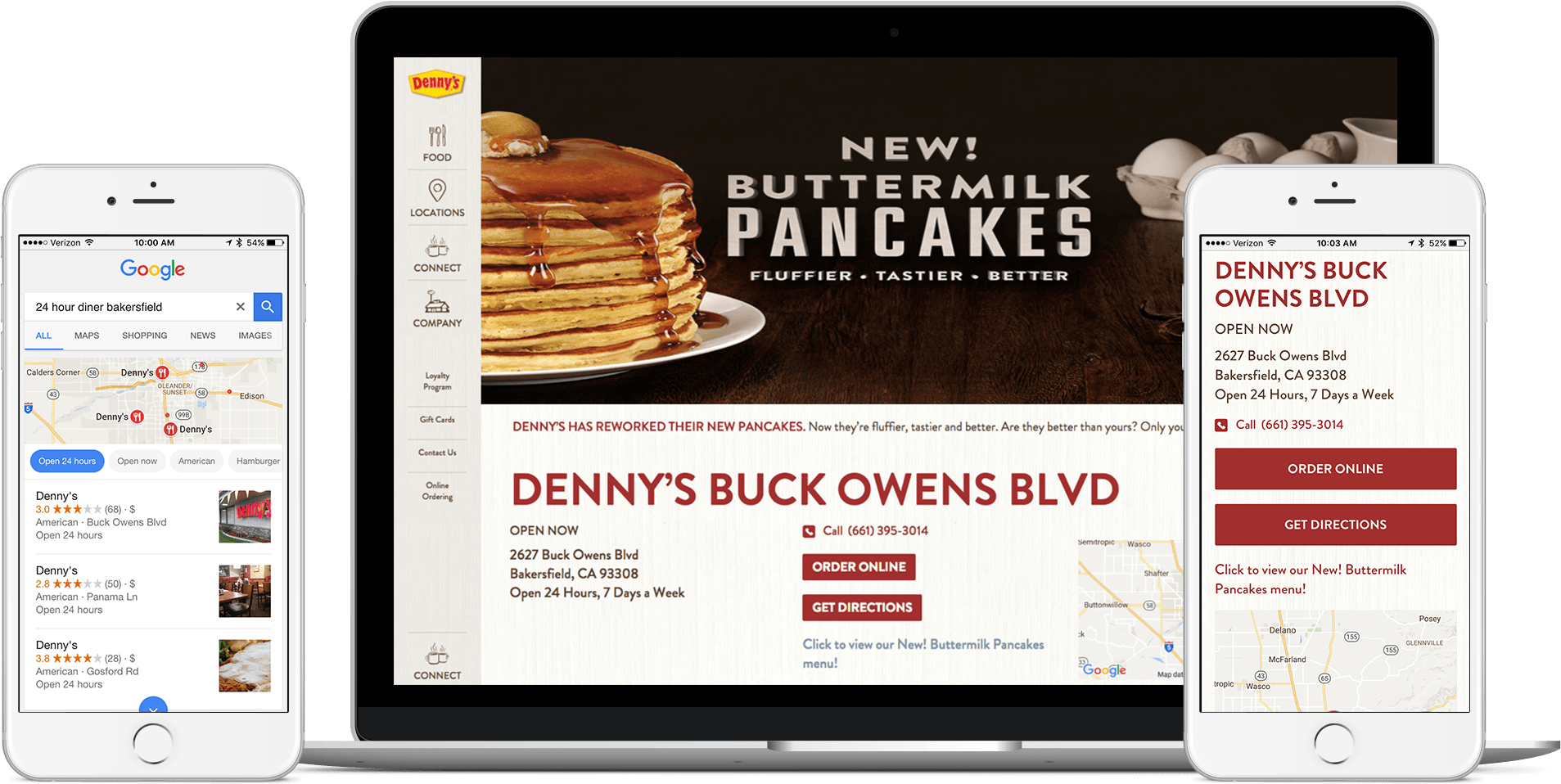 Local Location Pages - Locations Website Pages (2100x1000), Png Download