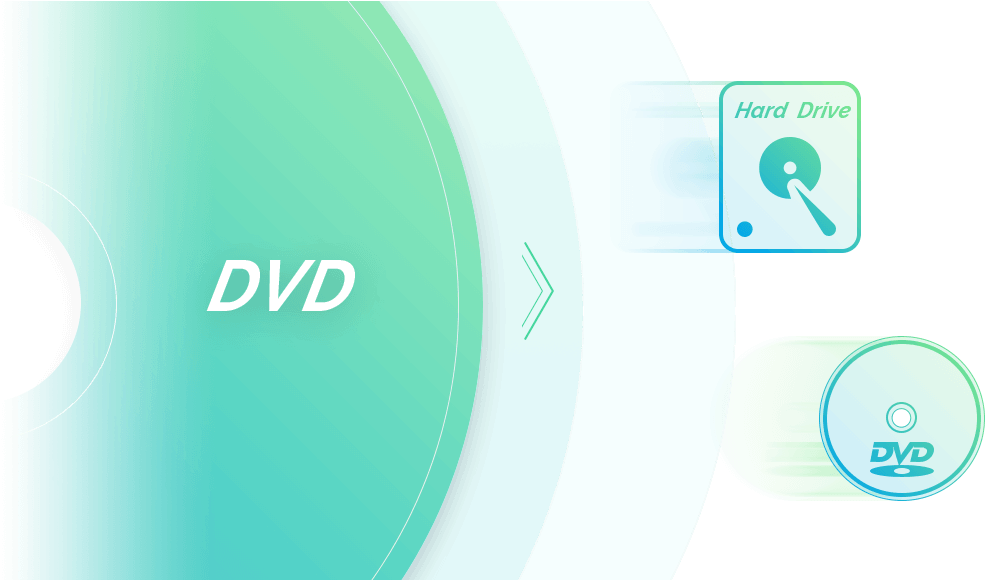 Dvdfab Dvd Copy Feature - Logo Dvd Disco Png (1064x579), Png Download