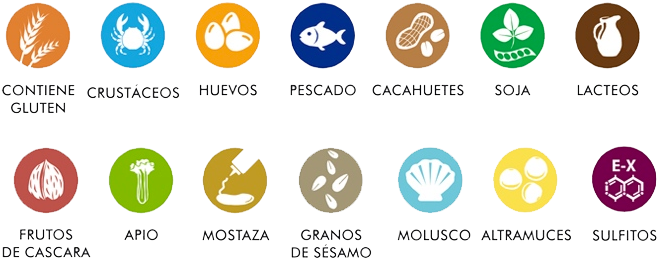 El Consejo De Ministros Ha Dado El Visto Bueno Al Proyecto - Iconos Alergenos Nueva Ley (664x303), Png Download