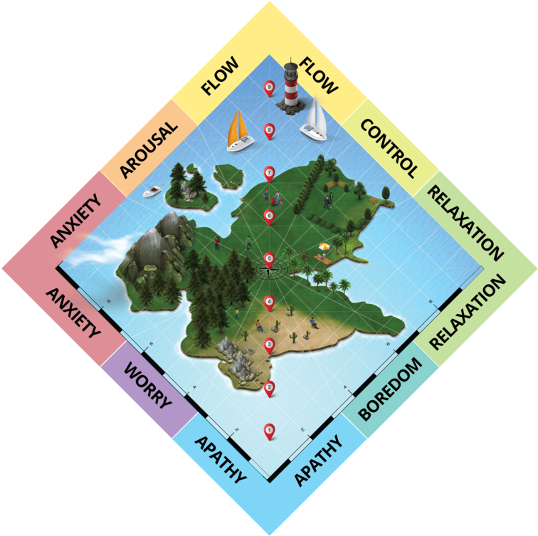 Simple Flow Diagram Cut Out Alone Vers1-01 - Atlas (1000x976), Png Download