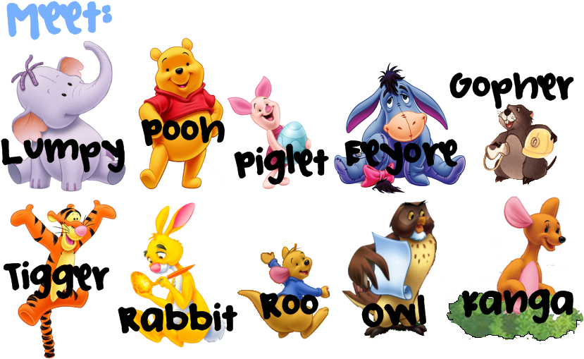 Winnie The Pooh And Friends Names 1 - Winnie The Pooh And Friends Characters Names (862x555), Png Download