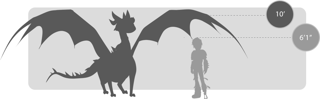 Dragons Spit Out Fiery Blasts Of Fangs With Remarkable - Dragons Race To The Edge Grim Gnasher (1314x608), Png Download