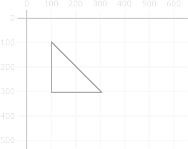 The Second Chunk Of Code Fills Our Triangle Up With - Line (412x309), Png Download
