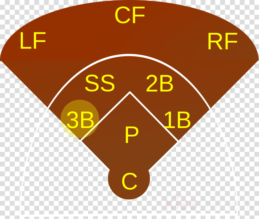 Cartoon Solar System Png (900x760), Png Download