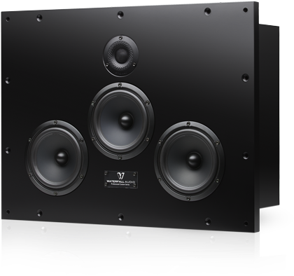 Powerful Sound Quality And Versatility Are The Key, - Visual Perception (500x454), Png Download