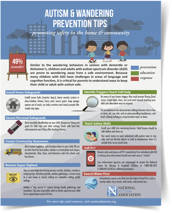 Witty Tip Jar Printables - Autistic Spectrum Disorders (833x833), Png Download