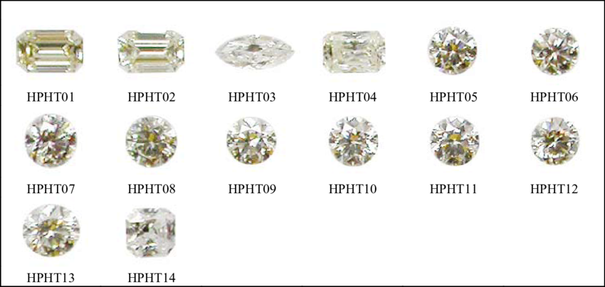 Bellataire Hpht Treated Diamonds - Bellataire Diamonds (850x404), Png Download