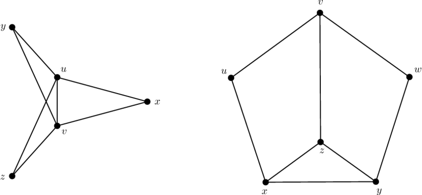 A Propeller And A Half Open Book (on The Right - Diagram (850x394), Png Download