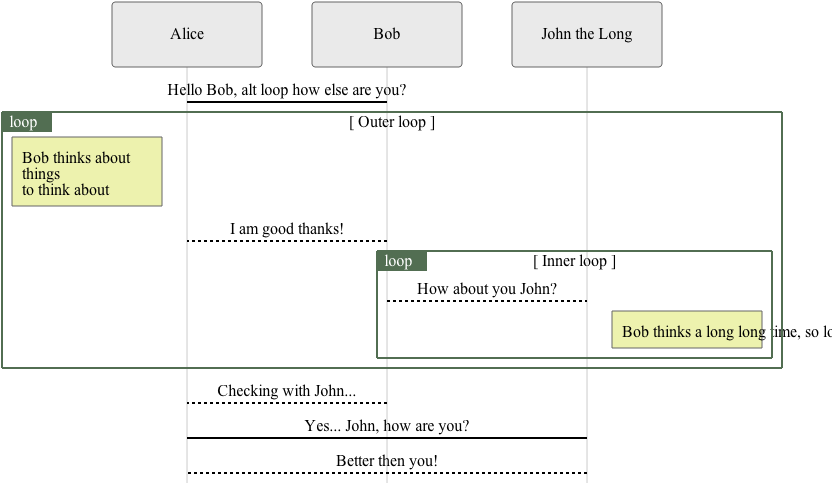 Mermaid - Number (880x491), Png Download