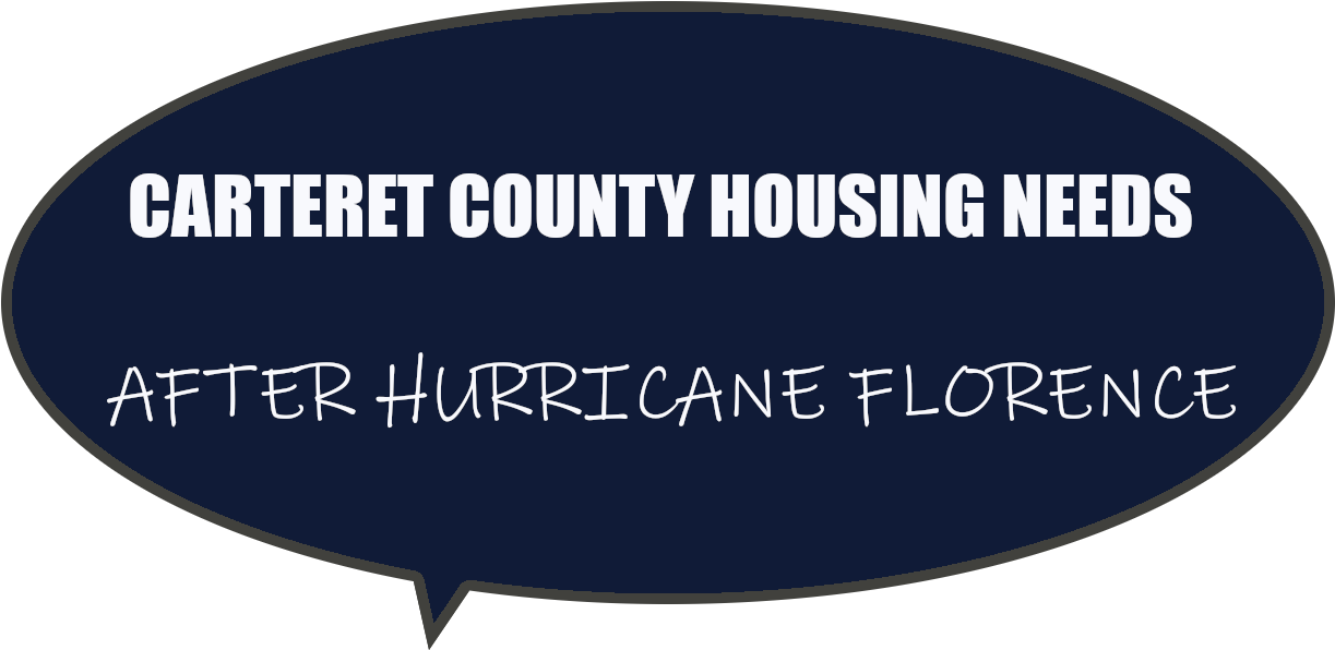 Is Housing Needed In Carteret County Nc After Hurricane - Carteret County, North Carolina (1298x728), Png Download