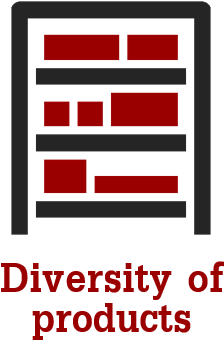 Collaborative Warehousing Is Limited By The Diversity - New Hampshire College Of Agriculture And The Mechanic (1142x444), Png Download