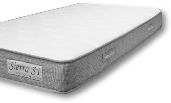 S1 Single Medium Mattress - Only Bed Png (720x540), Png Download