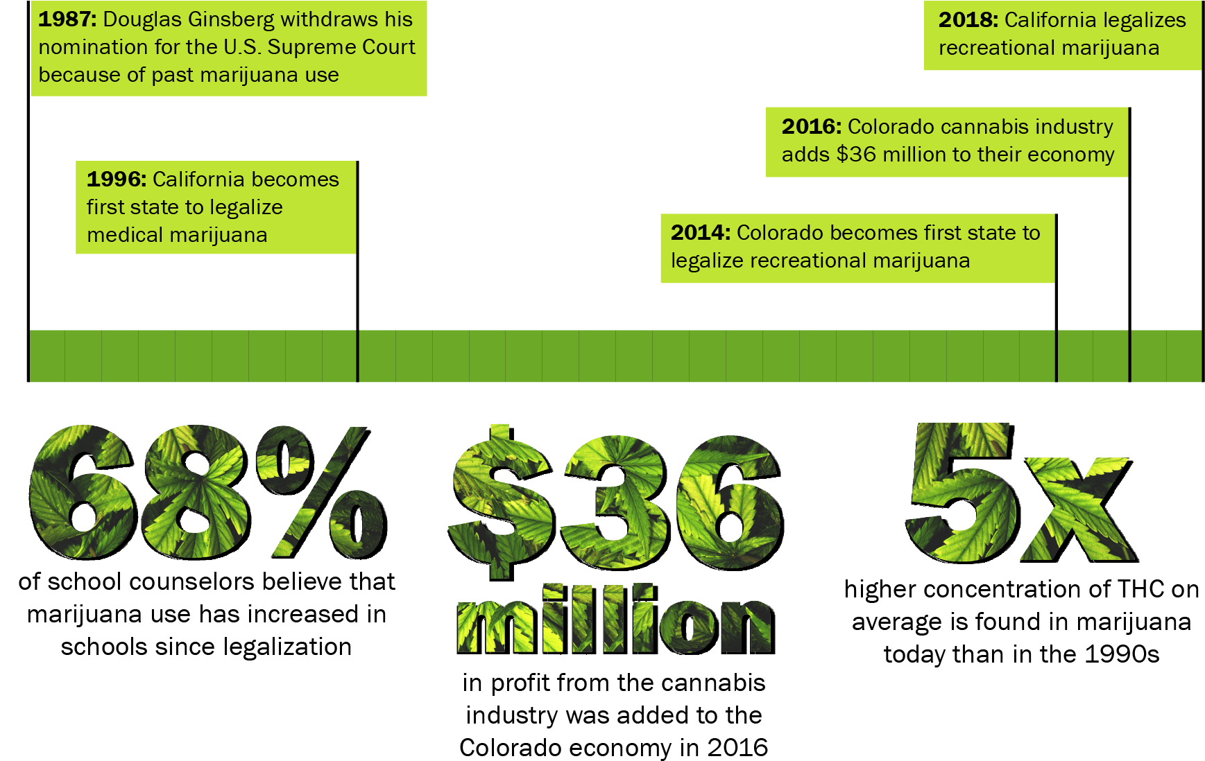 Graphic By Meghan Joyce - Graphics (1801x1201), Png Download