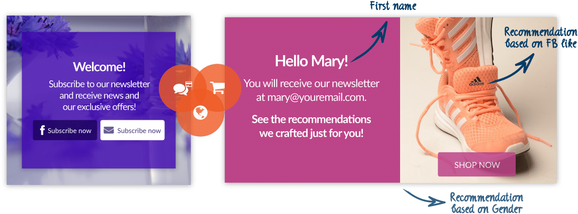 Sign Up To Socital Newsletter - Graphic Design (1200x478), Png Download