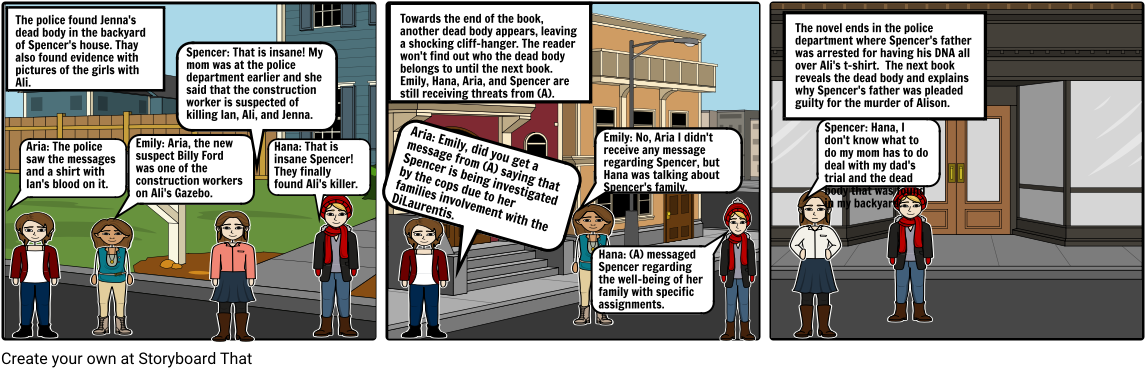 the Police Found Jenna's Dead Body In The Backyard - Comics (1164x385), Png Download