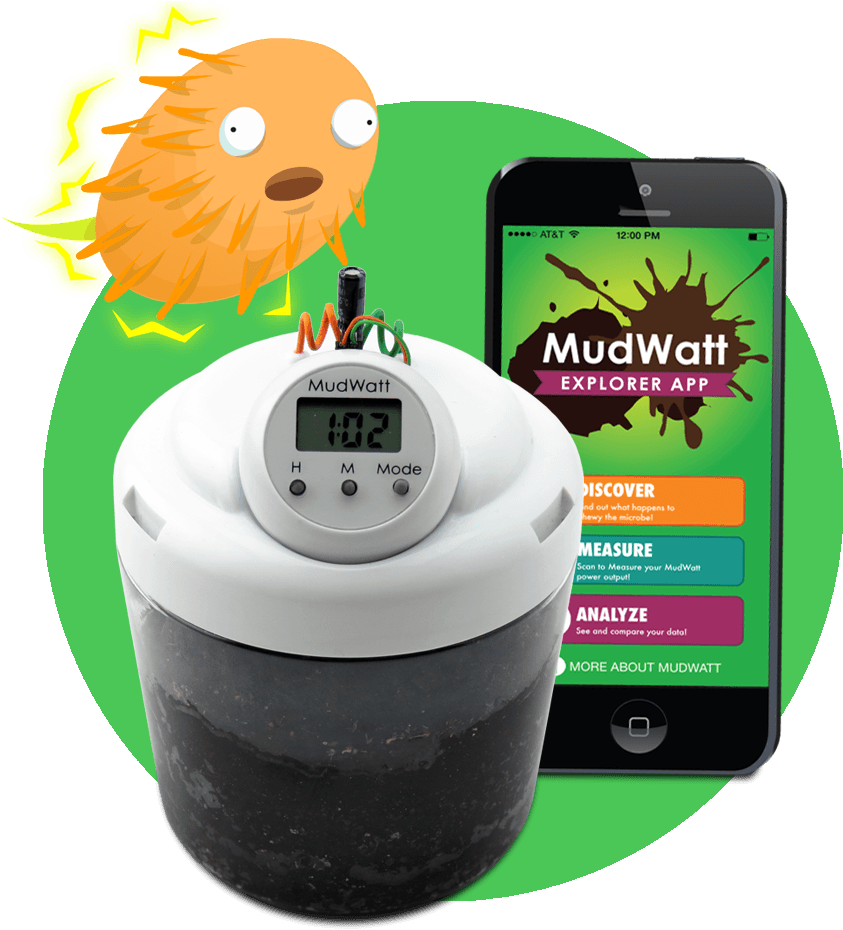 Mud Watt Science Fair Pack (1000x1000), Png Download