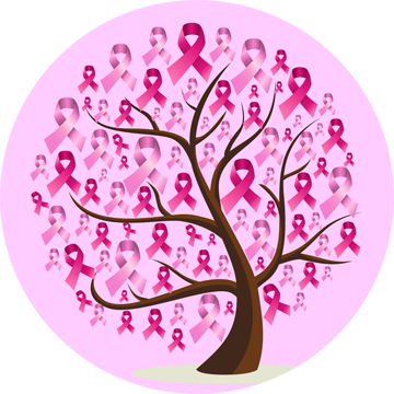 What Is Breast Cancer - Breast Cancer Ribbon Tree (360x360), Png Download