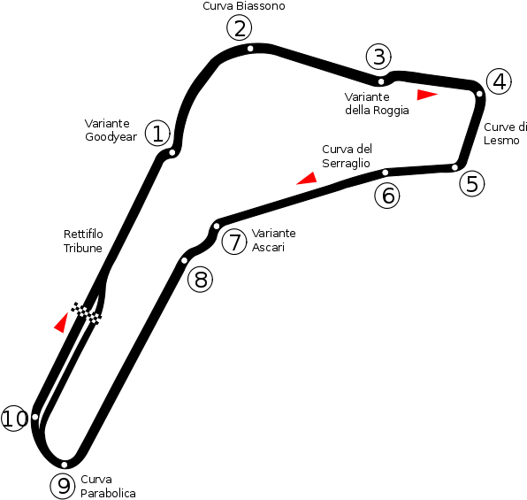 File - Circuit Monza - Svg - Monza Circuit Png (800x600), Png Download