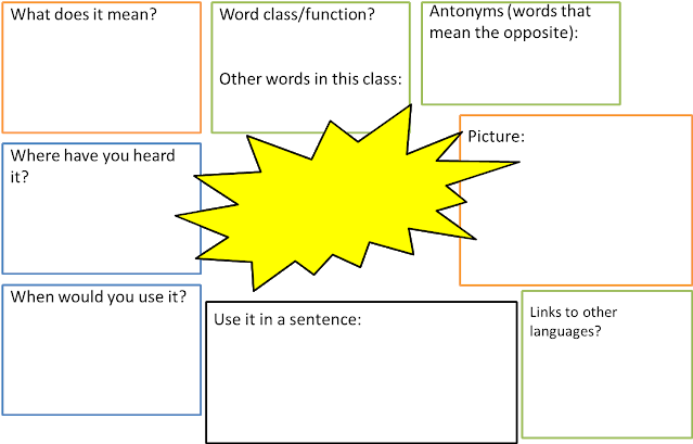 I Normally Find The Words For The Explosion By Opening - Explosion (640x415), Png Download