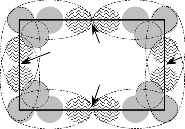 Easily Detectable Fields Near Of The Convex Border - Circle (638x446), Png Download