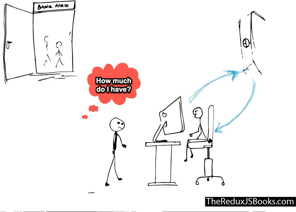 How Much - Redux (1440x1024), Png Download