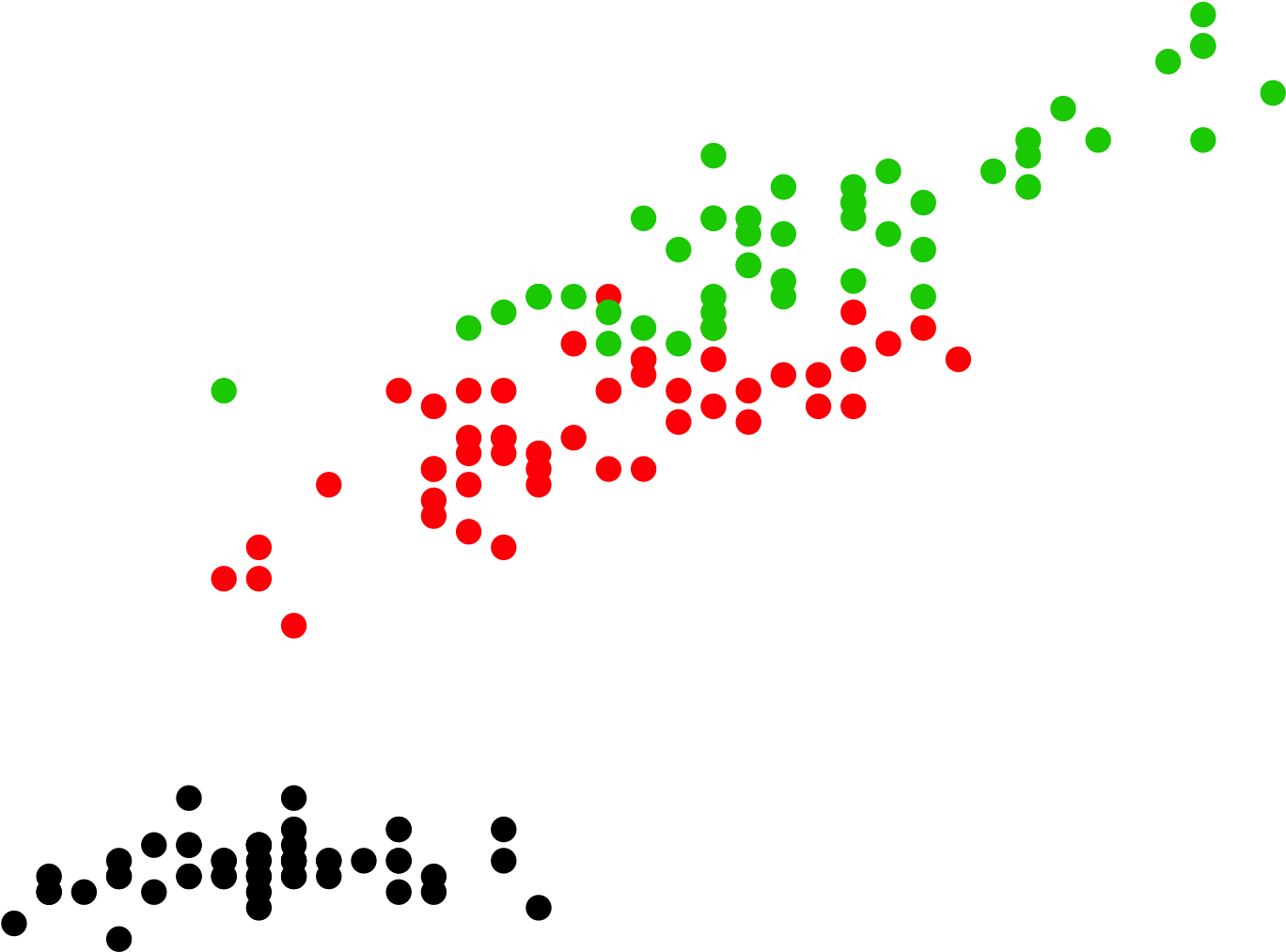 To Combine These, Read In The Generated Png File Using - Plotly Marker Symbol (1843x1651), Png Download