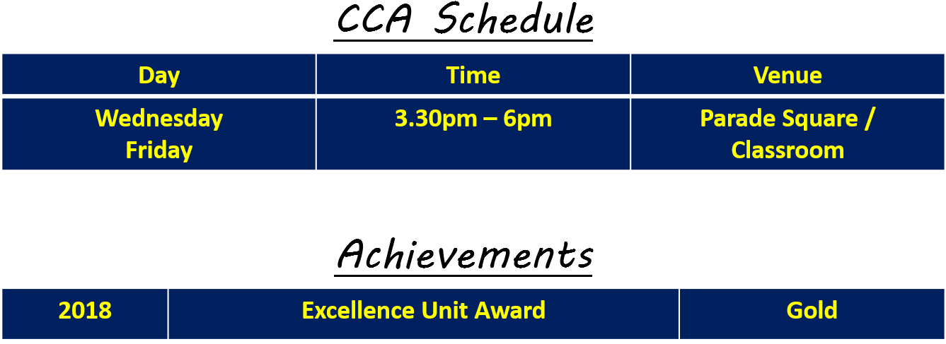 2 - Joy Challenge: Go-getter (1339x509), Png Download