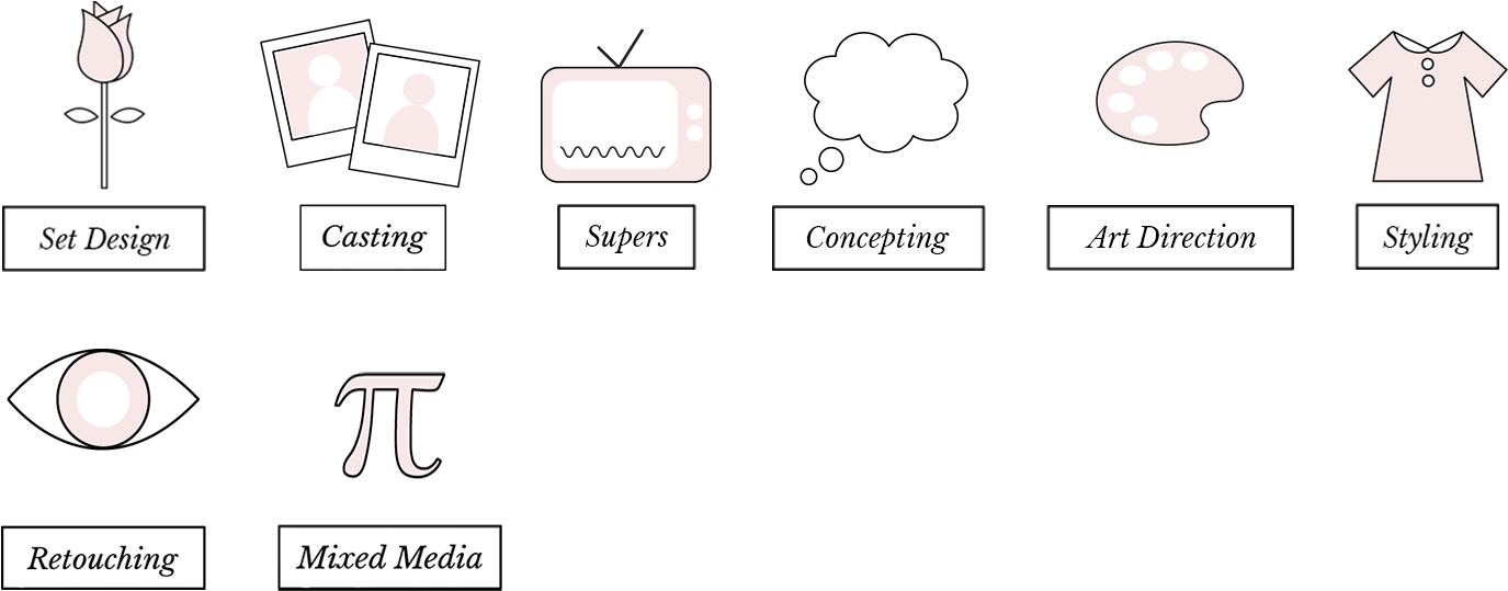 Key Services - Video Production (1773x591), Png Download