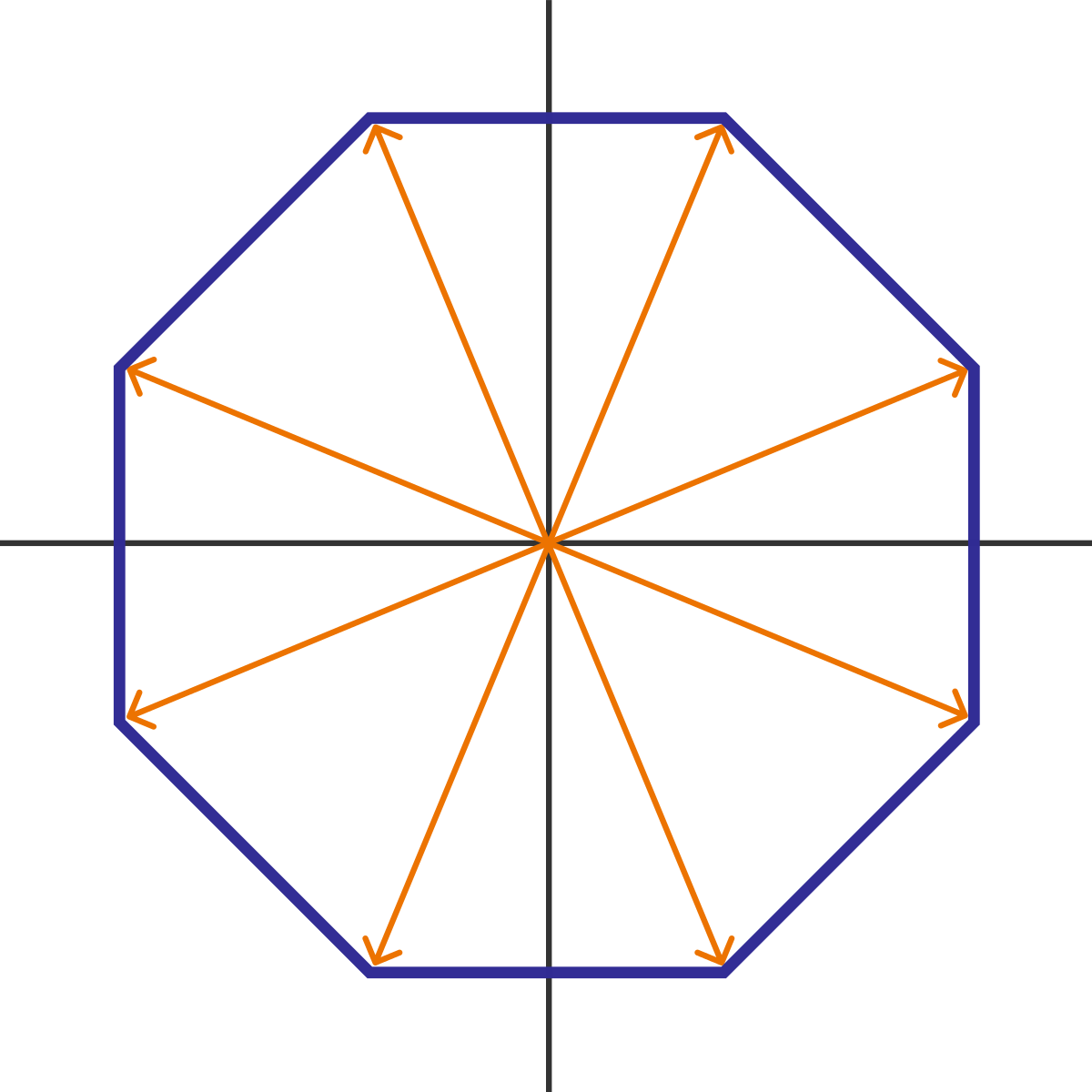 Download Consider The Regular Octagon Centered At The Origin - Octagon ...