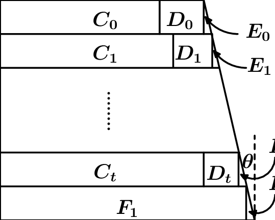 Packing Type 3 Trapezoid - Diagram (539x432), Png Download