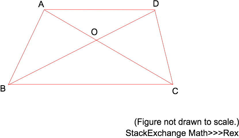 Generic Trapezoid Image - Diagram (1218x680), Png Download