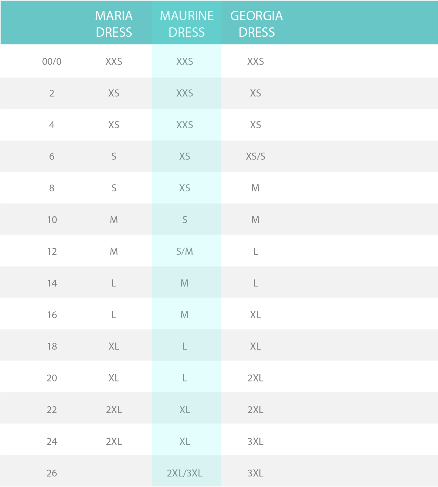 Sizing Chart For New Lularoe Styles - Colorfulness (1000x1309), Png Download
