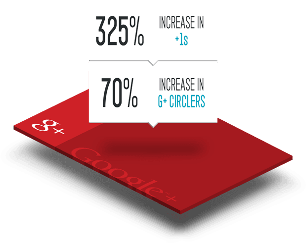 Through The Creation Of Engaging And Keyword-rich Content, - Infrared Heater (625x500), Png Download
