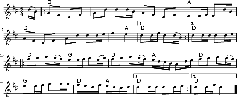 Score[edit] - Soldier's Joy (768x315), Png Download