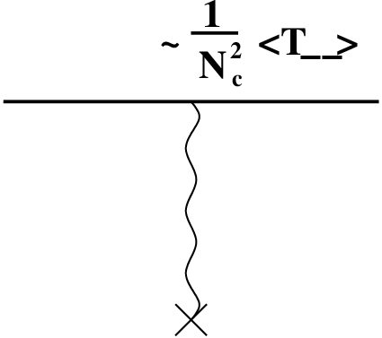 A Representation Of The Metric As A Graviton (wavy - Line Art (425x377), Png Download