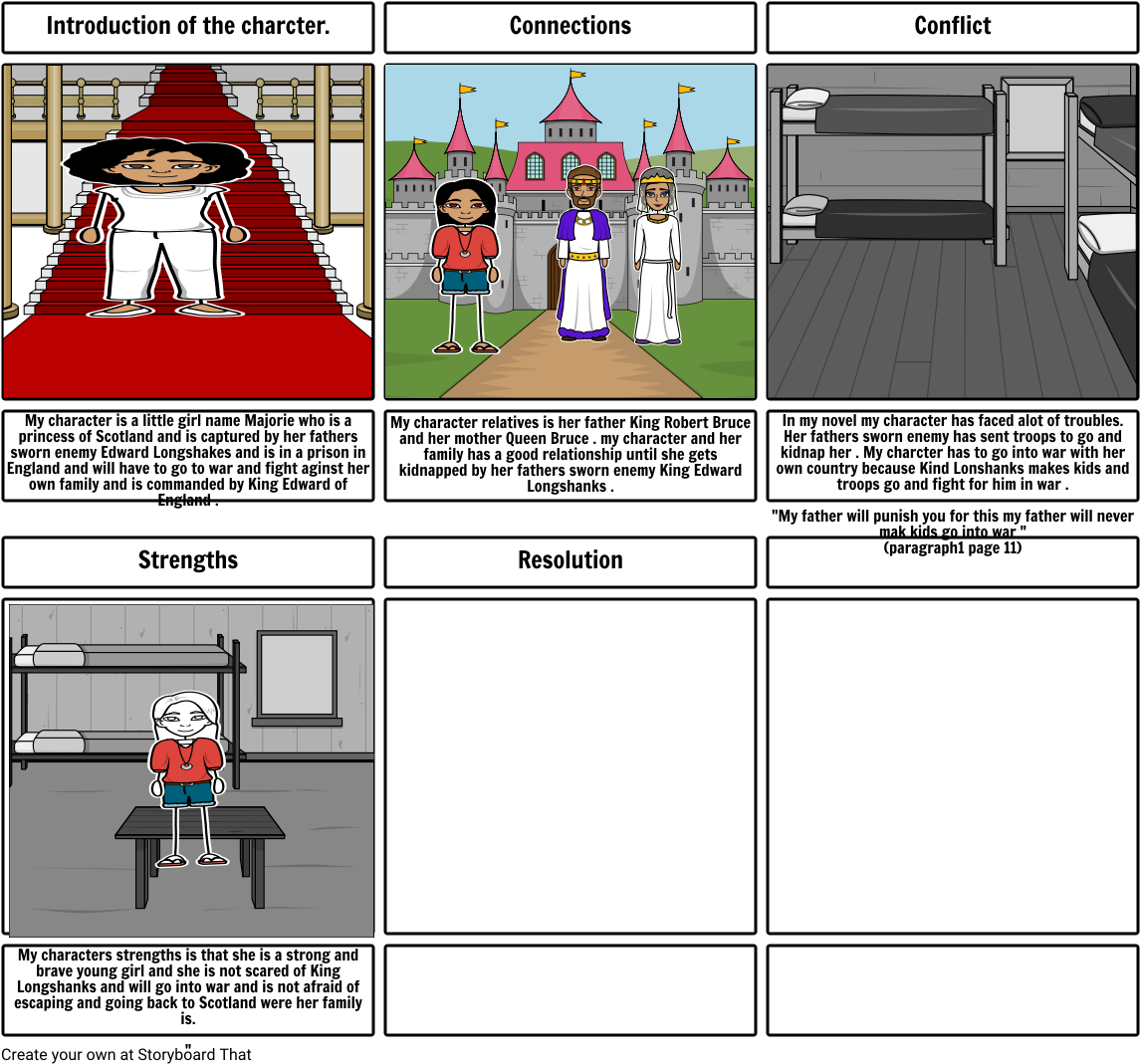 Girl In A Cage - Liar And Slave Macbeth (1164x1086), Png Download