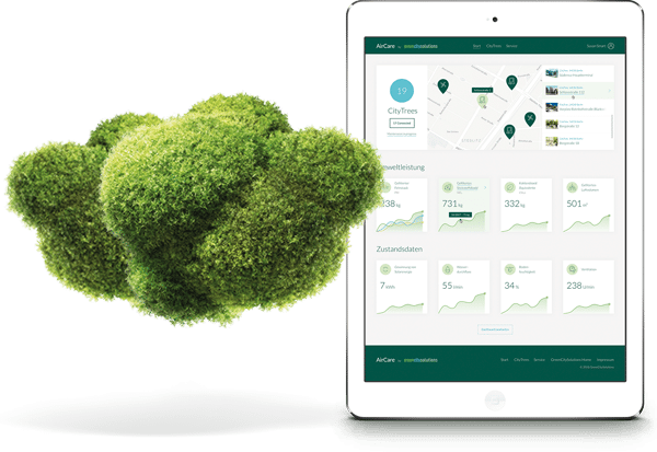 Gcs Website Nutzen Ipad410-moss Fit=600,413&ssl=1 - Grass (600x413), Png Download