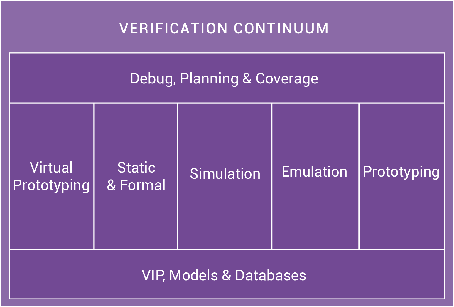 Cut Months Off Project Schedule - Number (1547x1048), Png Download