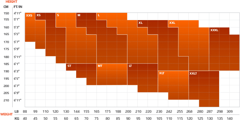 2xu Accelerate Compression Tight Black/arrow Stripe - 2xu Tights Size Chart (831x393), Png Download
