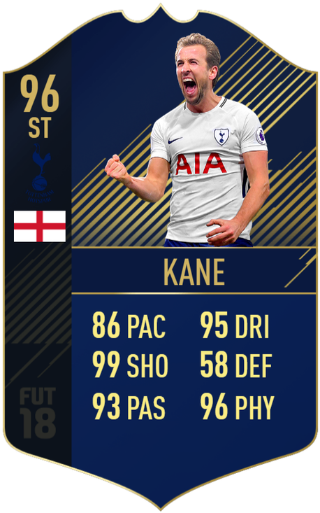 A Real Life Size Fut Card Of Harry Kane With Diverse - Kane Toty Fifa 18 (498x751), Png Download