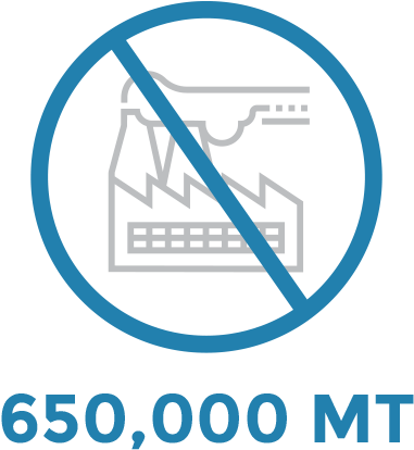 Walmart - 40 Tooth Gear (417x421), Png Download