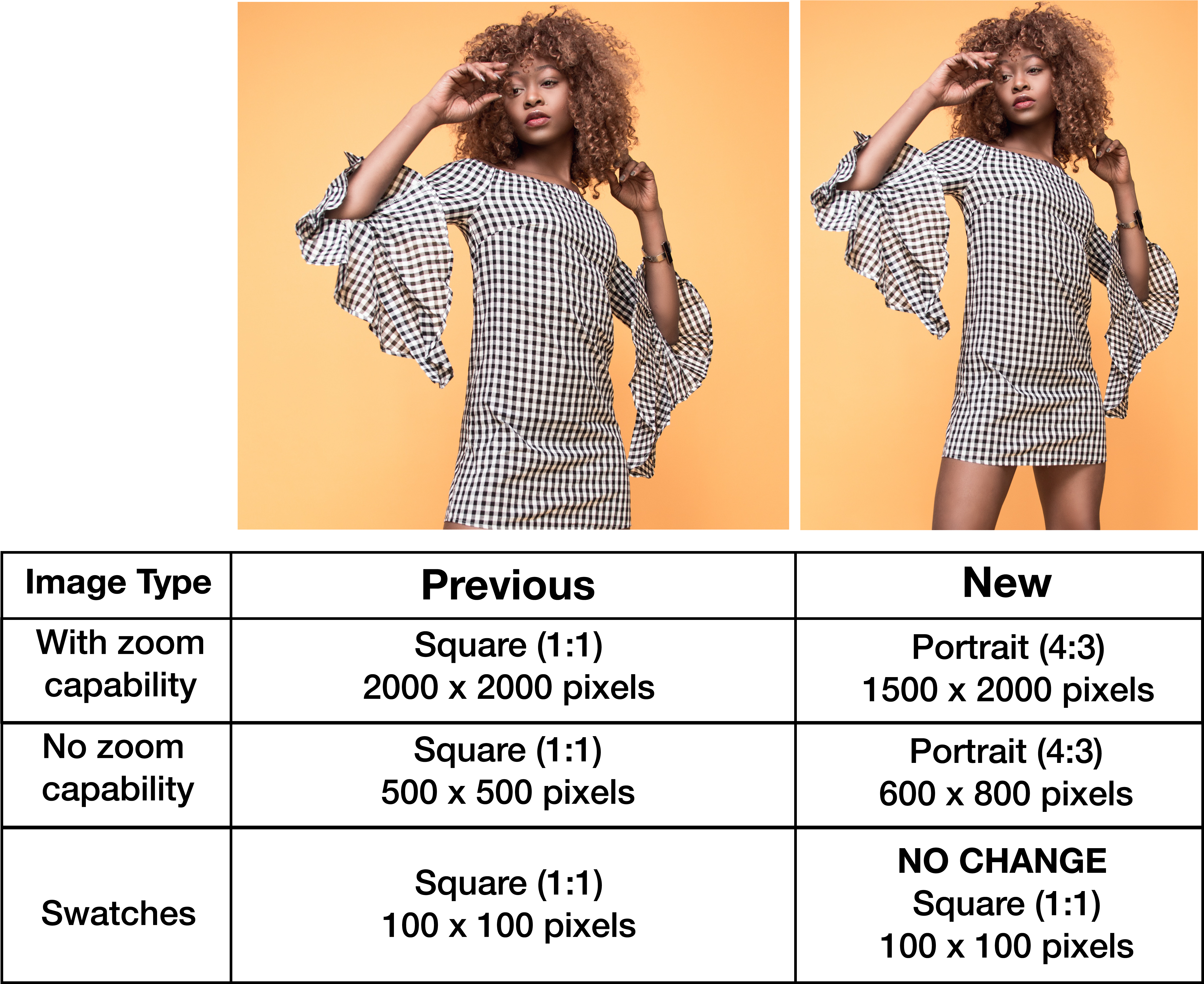 Walmart Image Resizing Guidelines - Girl (4724x3875), Png Download