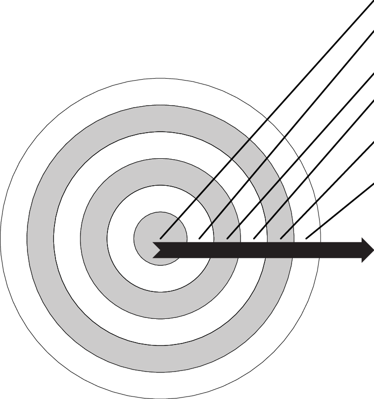 'ripple Effect' When Threshold Dimensions Are Not Met - Library (762x812), Png Download