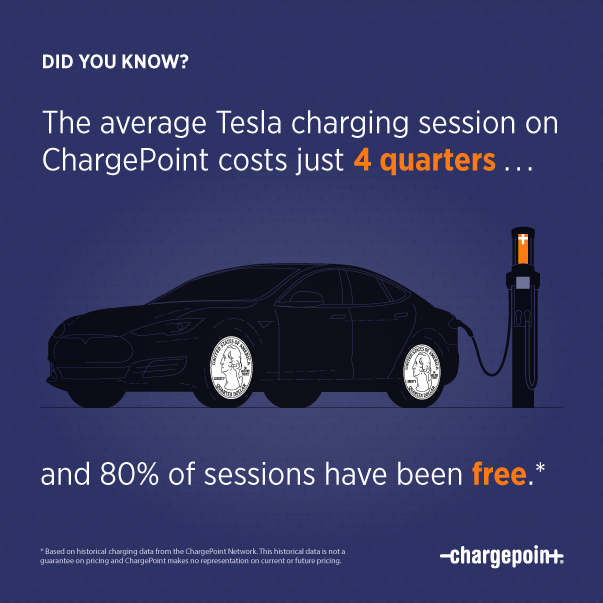 Chargepoint Is Often Free Or Even Cheaper Than Charging - Executive Car (603x603), Png Download